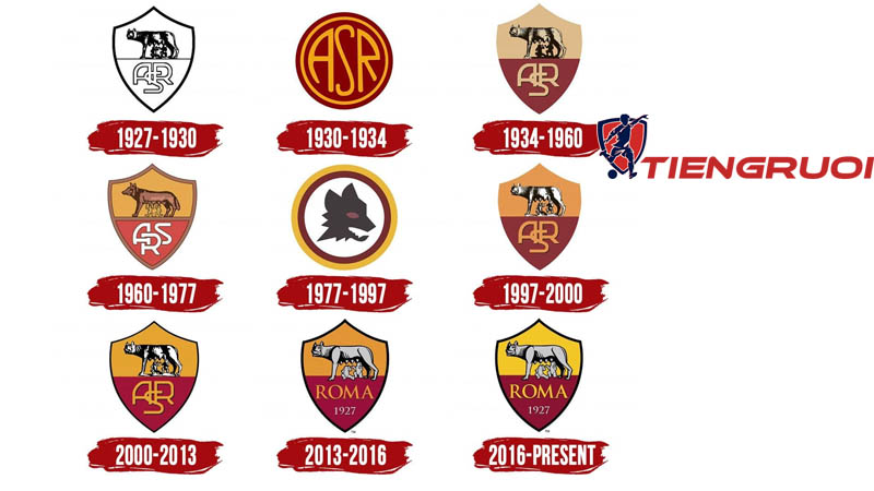 Nhìn lại quá trình phát triển câu lạc bộ bóng đá Roma